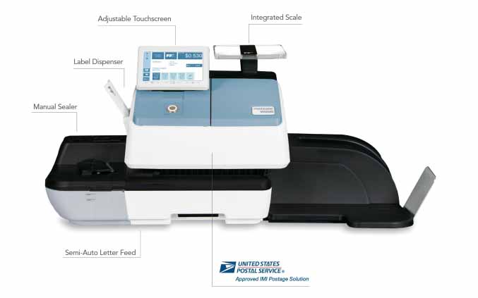 Image of a working postage meter