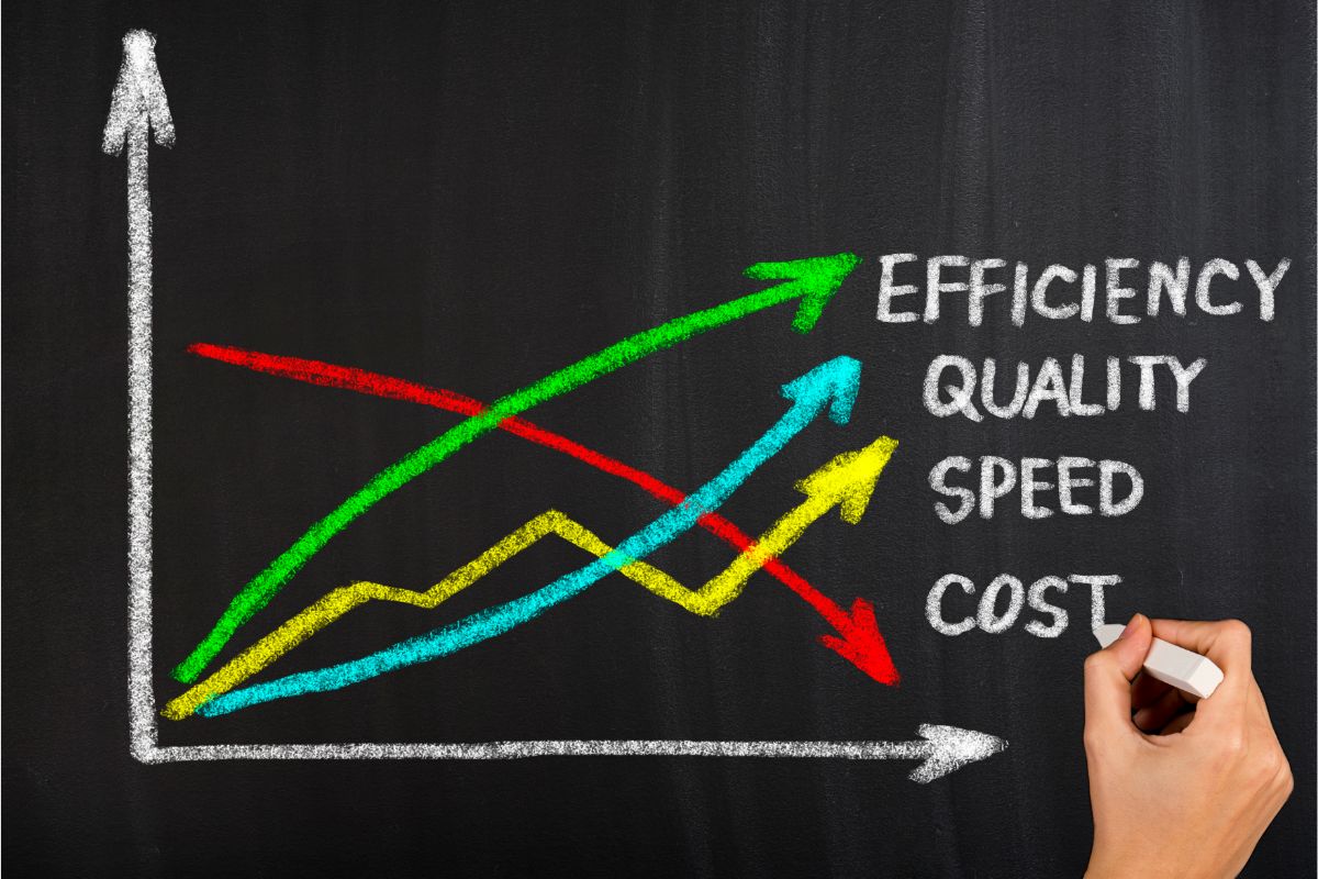 cost-efficiency-roi Printer Cost Efficiency ROI